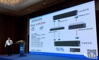 崔歡歡的數(shù)字化之路 第29頁的網(wǎng)絡(luò)技術(shù)征程